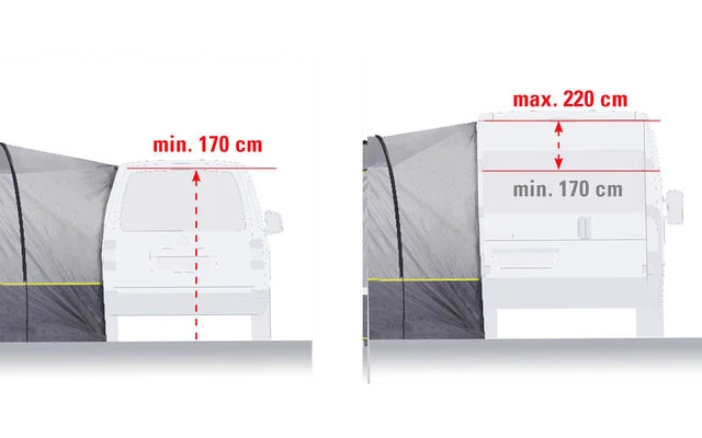High Peak Avio 2.0 Freistehendes Busvorzelt – Bild 5