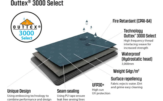 Outwell Cloud 5 Zweiraum-Kuppelzelt Blau – Bild 6